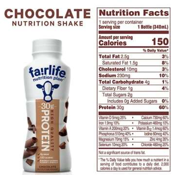 Ready to Drink Fairlife Protein Shakes |Nutrition Plan Protein Shake | Chocolate, Vanilla, Strawberry | Core Power Elite |Fair life Protein Shakes Variety Pack |11.5 Fl Oz Pack of 4| Every Order is Elegantly Packaged in a Signature BETRULIGHT Branded Box!