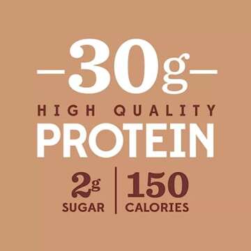 Ready to Drink Fairlife Protein Shakes |Nutrition Plan Protein Shake | Chocolate, Vanilla, Strawberry | Core Power Elite |Fair life Protein Shakes Variety Pack |11.5 Fl Oz Pack of 4| Every Order is Elegantly Packaged in a Signature BETRULIGHT Branded Box!