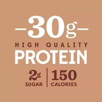 Fairlife Protein Shakes Variety Pack - Delicious & Nutritious