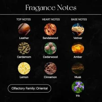 My Way Diffuser Oil for Luxurious Home Fragrance