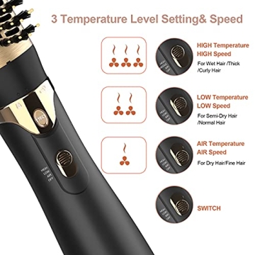 Najukyy Hot Air Brush 6 in 1 Easy Hair Styling Tool