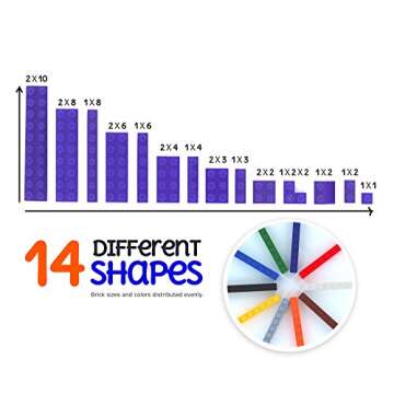 Play Platoon 1100 Piece Building Bricks Play Set, 10 Classic Colors Bricks, Includes Wheels, Tires, Axles, Windows & Door Pieces- Classic