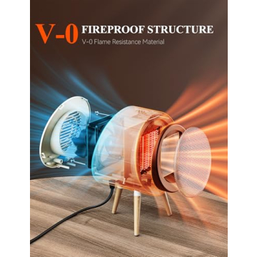 Gaiatop Space Heater - Cute, Powerful & Energy Efficient