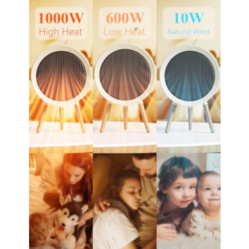 Gaiatop Space Heater - Cute, Powerful & Energy Efficient