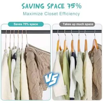 Kids Velvet Hangers Pack of 50 - Non-Slip Space Saving Style