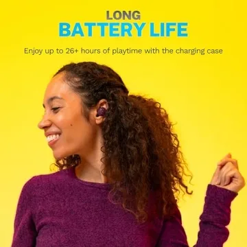 JLab Go Air Pop+ True Wireless Earbuds for Ultimate Comfort