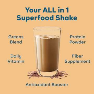 Ultimate Superfood Shake Powder Mix (Moroccan Chocolate), Physician-formulated, Micronutrients, Vegan, Complete Nutrition, Greens Blend, Daily Nutrition, 25 servings