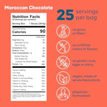 Ultimate Superfood Shake Powder Mix (Moroccan Chocolate), Physician-formulated, Micronutrients, Vegan, Complete Nutrition, Greens Blend, Daily Nutrition, 25 servings