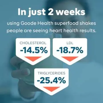 Ultimate Superfood Shake Powder Mix (Moroccan Chocolate), Physician-formulated, Micronutrients, Vegan, Complete Nutrition, Greens Blend, Daily Nutrition, 25 servings