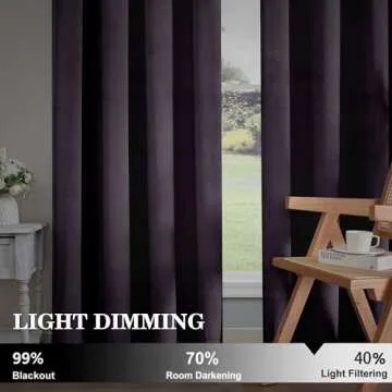 OVZME Ian Purple Velvet Curtains 84 inches Length 2 Panels - Luxury Room Darkening Curtains for Bedroom Living Room Thermal Insulated Super Soft Window Drapes, Grommets Top, W42 x L84