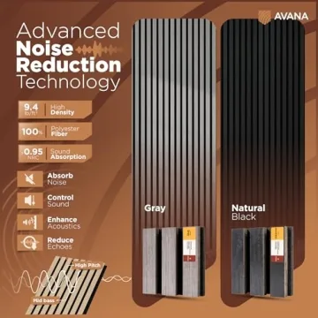 Avana Acoustic Wall Panels Color Samples Pack - Premium Wood Panels for Wall Decor - Interior Sound Proofing and Acoustic Panels