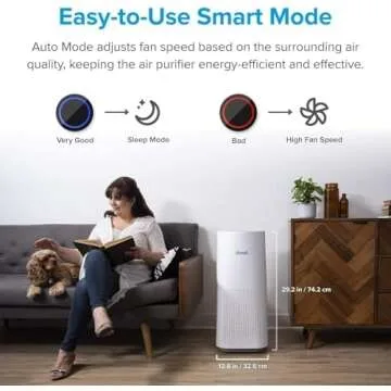 LEVOIT Air Purifiers for Home Large Room with Main Filter for Allergies, Cleaner for Pets, Smoke Mold, Pollen, Dust, Quiet Odor Eliminators for Bedroom, Smart Sensor, Auto Mode, LV-H134, White