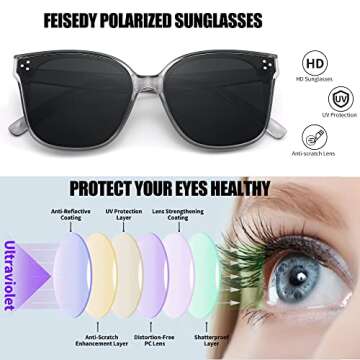 FEISEDY Retro Oversized Polarized Square Sunglasses
