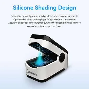 Berrcom Pulse Oximeter Blood Oxygen Saturation Monitor Finger High Accuracy Sats Monitor for Children Adults with LED Display, Batteries and Lanyard