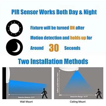 Closet Lights Motion Sensored, LED Closet Light Motion Activated, 5000K Daylight 6-7/8 Inch 10W Motion Sensor Ceiling Light, Closet Lights Wired, Pantry Light 90CRI, No Battery, Damp Rated ETL