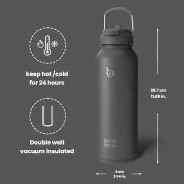 Shop 40 oz Insulated Stainless Steel Sports Water Bottle