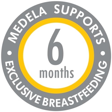 Medela Calma Nipple for Bottle Feeding | BPA Free Design