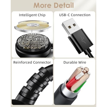 Premium Charger for Samsung Galaxy Watch - Autallgee