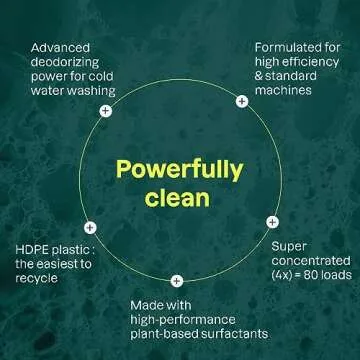 ATTITUDE Liquid Laundry Detergent, EWG Verified Eco-Friendly Soap