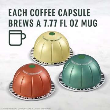 Starbucks by Nespresso Vertuo, Blonde & Medium Roast Variety Pack Coffee, 32-count Coffee Pods, Brews 7.8 oz.