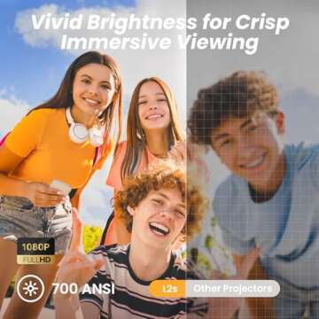 Transform Your Viewing Experience with Yaber 1080P Projector, JBL Sound & WiFi 6