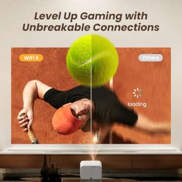 Yaber 1080P Projector with JBL Sound and WiFi 6