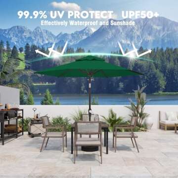 AreShark 7.5FT Patio Umbrella with Tilt and Crank - Durable Outdoor Shade for Your Garden, Deck, or ...