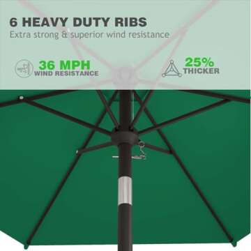 AreShark 7.5FT Patio Umbrella - Ultimate Outdoor Shade Solution
