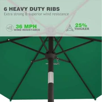 AreShark 7.5FT Patio Umbrella - Ultimate Outdoor Shade Solution
