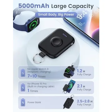 RORRY 5000mAh Portable Charger - Travel Keychain Power Bank