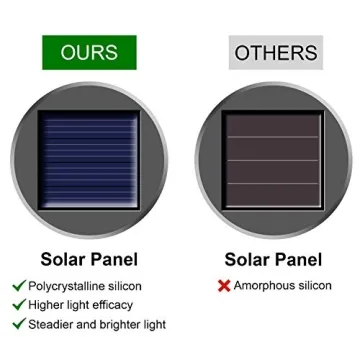 Outdoor Decorative Solar Lights 12 Pack for Garden