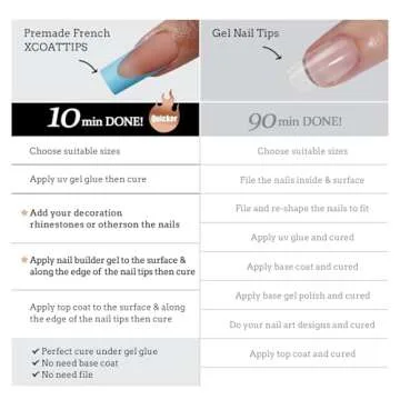 BTArtboxnails XCOATTIPS French Tip Press On Nails - Blue Press On Nails Long, Square Fake Nail Tips, 150Pcs Soak Off Soft Gel Acrylic Brown Nail Extension in 15 Sizes