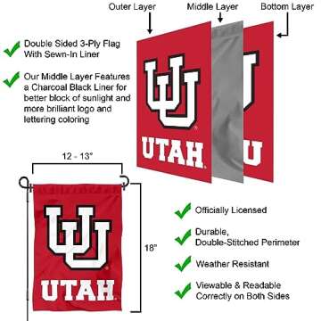 Utah Wordmark Garden Banner Flag