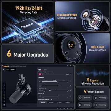 MAONO Dynamic Microphone-XLR USB Podcast Recording Mic: for Vocal Recording, Content Creation, Home ...