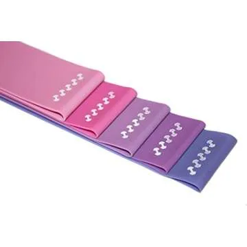 #fitchick Body Co Fitness Band Set of 5 for Women