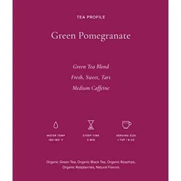 Art of Tea | Organic Green Pomegranate Green Tea 2.5oz | Artisan Loose Leaf Tea Tin