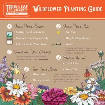 Wildflower Seeds Bulk, 2 Oz. 80,000+ Seeds, Butterfly and Hummingbird Seed Mix, 23 Non-GMO Varieties of Butterfly Garden Seeds for Planting - Hummingbird Flower Seeds, Butterfly Flower Seeds