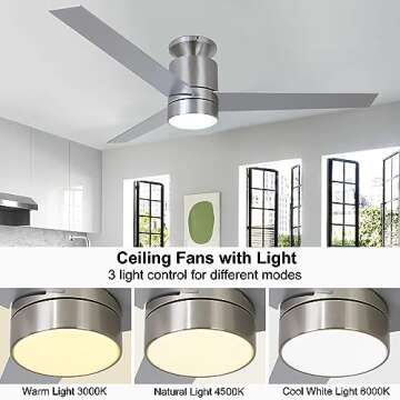 Flybull 52'' Ceiling Fan: Quiet, Energy-Efficient with Remote