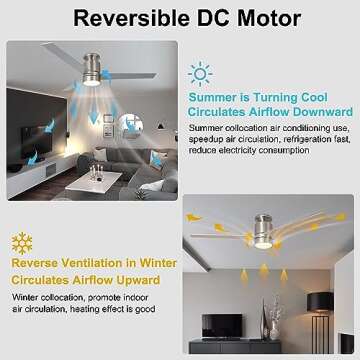 Flybull 52'' Ceiling Fan: Quiet, Energy-Efficient with Remote