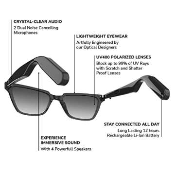 Lucyd - Smart Glasses w/UV Protection for Women - Open Ear, Noise Canceling Wireless Mics, Compatibl...