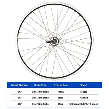 RCG, DW19-26, Wheel, Rear, 26'' / 559, Holes: 36, QR, 135mm, Rim and Disc is 6-Bolt, Freewheel