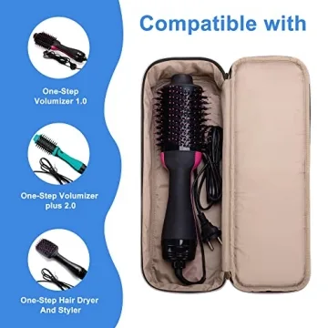 Fasrom Travel Case REVLON One Step Hair Dryer Brush Organizer