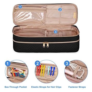 Fasrom Travel Case REVLON One Step Hair Dryer Brush Organizer