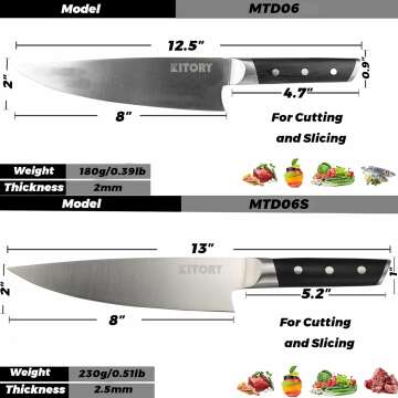 Kitory Japan 8" Gyutou Chef Knife - Pro Kitchen Essential