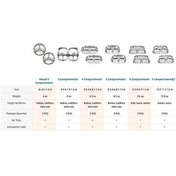 Korean Stainless Steel Divided Plates by KS&E, Little Kids Toddlers Babies Tray, BPA Free, Diet Food Control, Compact Serving Platter, Dinner Snack, 4 Compartment Plate Silver, Set of 2