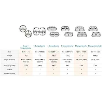 Korean Stainless Steel Divided Plates by KS&E, Little Kids Toddlers Babies Tray, BPA Free, Diet Food Control, Compact Serving Platter, Dinner Snack, 4 Compartment Plate Silver, Set of 2