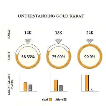 Kyerlyn Initial A Necklace - Personalize Your Style