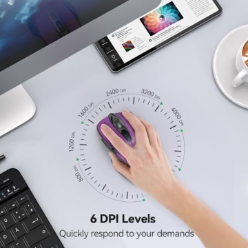 TECKNET Wireless Silent Mouse with Adjustable DPI - Purple