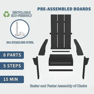 Modern Poly Lumber Adirondack Chairs for All Seasons