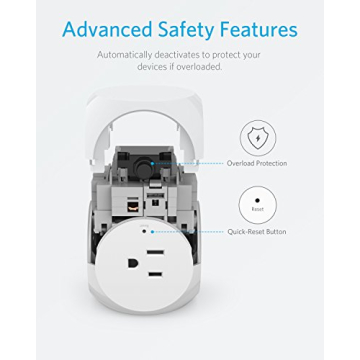 Anker PowerPort Cube Fast Charging 3 Outlets 3 USB Ports